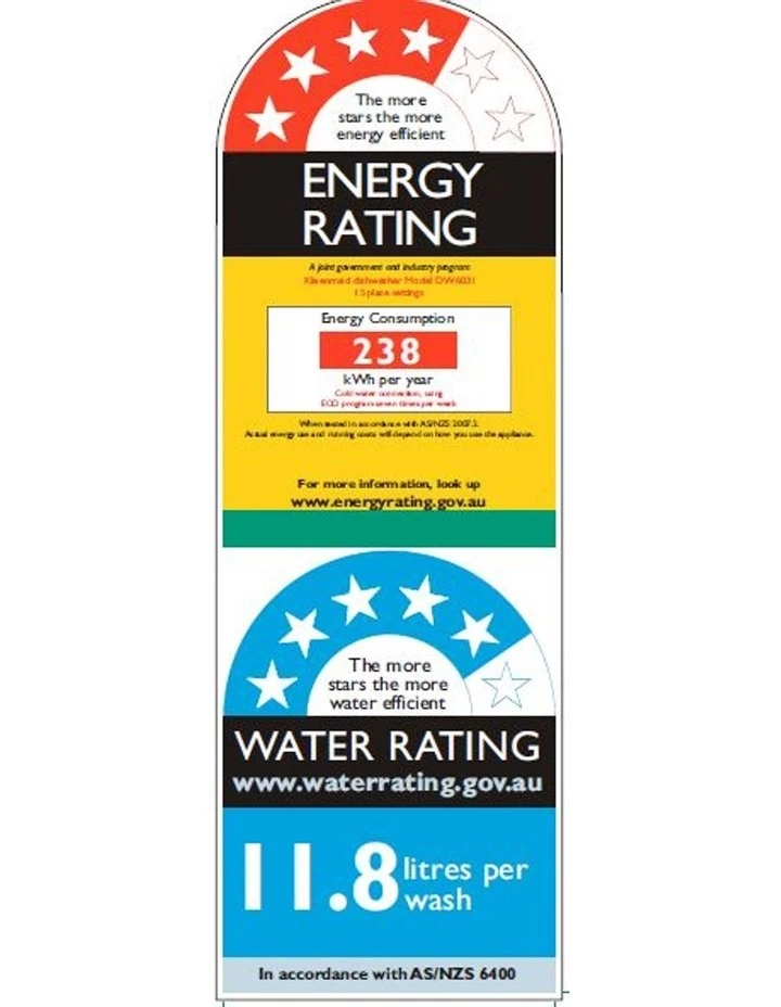 Budget π Kleenmaid Fully Integrated Dishwasher DW6031 π 6 Budget π Kleenmaid Fully Integrated Dishwasher DW6031 π - Image 6