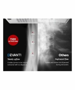 Best Sale 😍 Devanti Fixed Range Hood Rangehood Stainless Steel Kitchen Canopy 60cm 600mm 🔥 -Appliances Sales Store 758021770 5 720x928
