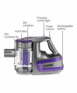 Best Sale β Devanti 150W Stick Vacuum Cleaner Cordless Handheld Handstick Headlight 2-Speed π 8 Best Sale β Devanti 150W Stick Vacuum Cleaner Cordless Handheld Handstick Headlight 2-Speed π -Appliances Sales Store 758128150 4 720x928