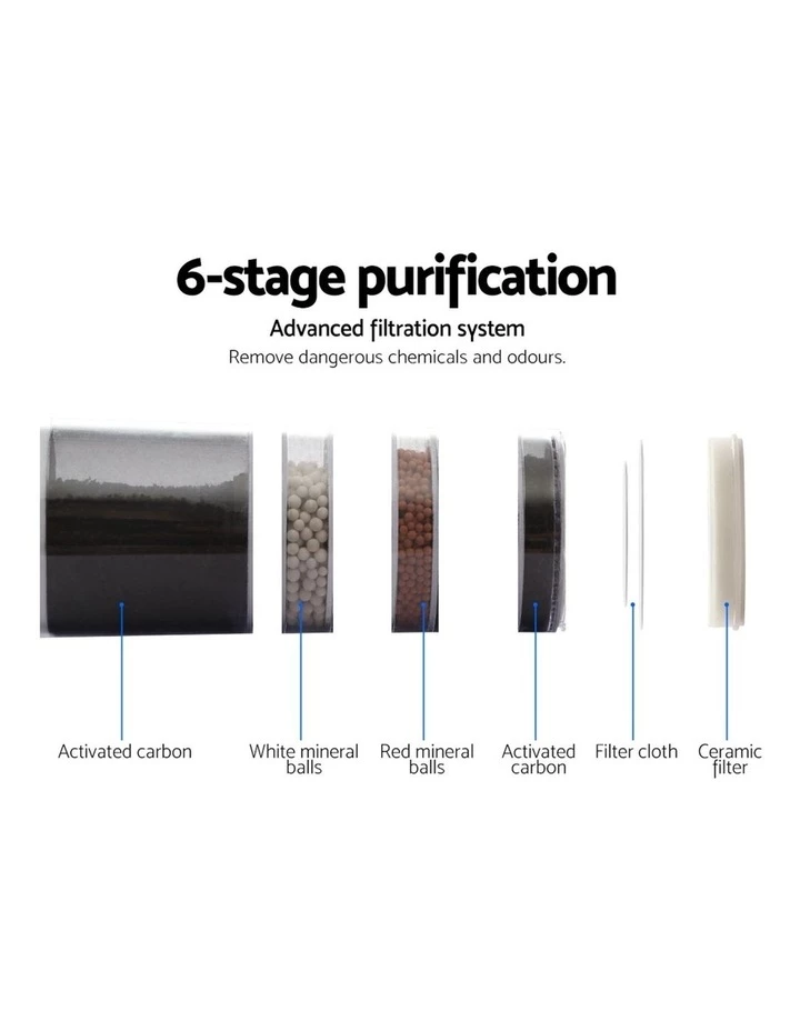 Hot Sale ❤️ Devanti 22L Water Cooler Dispenser ✨ 5 Hot Sale ❤️ Devanti 22L Water Cooler Dispenser ✨ - Image 5