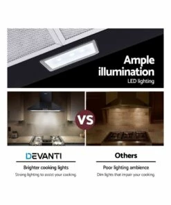 Budget 👏 Devanti Rangehood Range Hood 600mm Filter Included Black Stainless Steel Canopy LED Light Kitc 🔔 -Appliances Sales Store 780389740 6 720x928
