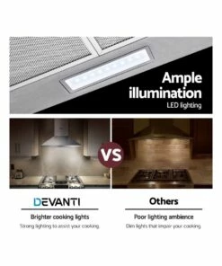 Best Sale π Devanti Range Hood 60cm 600mm Kitchen Canopy Stainless Steel Rangehood Wall Mount π 11 Best Sale π Devanti Range Hood 60cm 600mm Kitchen Canopy Stainless Steel Rangehood Wall Mount π -Appliances Sales Store 780389830 6 720x928