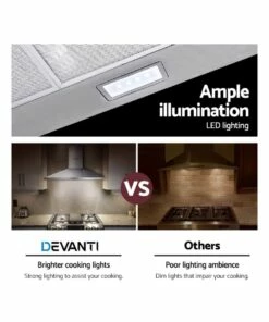 Cheap 😀 Devanti Range Hood 90cm 900mm Kitchen Canopy Stainless Steel Rangehood Wall Mount 🌟 -Appliances Sales Store 780390010 6 720x928