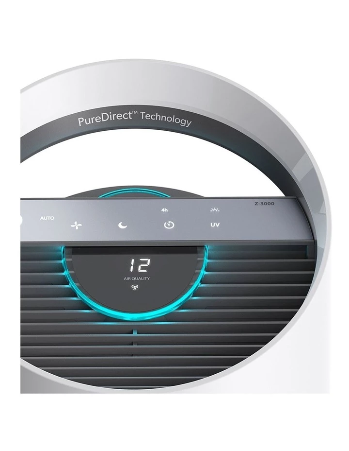 Best Pirce π Trusens Z-3000 Large Room Air Purifier β€οΈ 6 Best Pirce π Trusens Z-3000 Large Room Air Purifier β€οΈ - Image 6