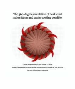 Best Pirce 🎉 Princess Trade Airfryer Reusable Silicone Pot Small - BROWN 🔔 -Appliances Sales Store 826349590 5 720x928