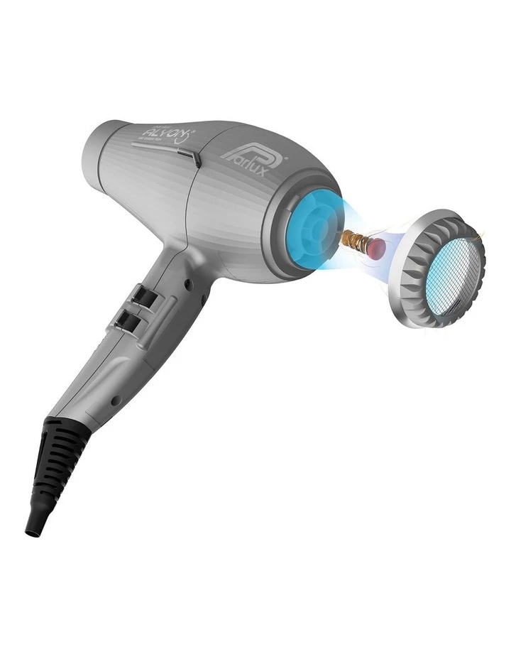 Flash Sale βοΈ Parlux Alyon Graphite Hair Dryer π 4 Flash Sale βοΈ Parlux Alyon Graphite Hair Dryer π - Image 4