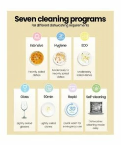 Deals 👍 Comfee 8 Place Setting Countertop Dishwasher CDW083802S ⌛ -Appliances Sales Store 884105380 6 720x928